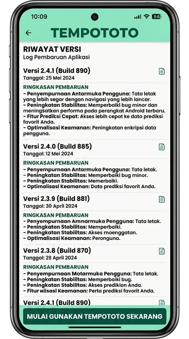 Riwayat Versi APK tempototo untuk Android